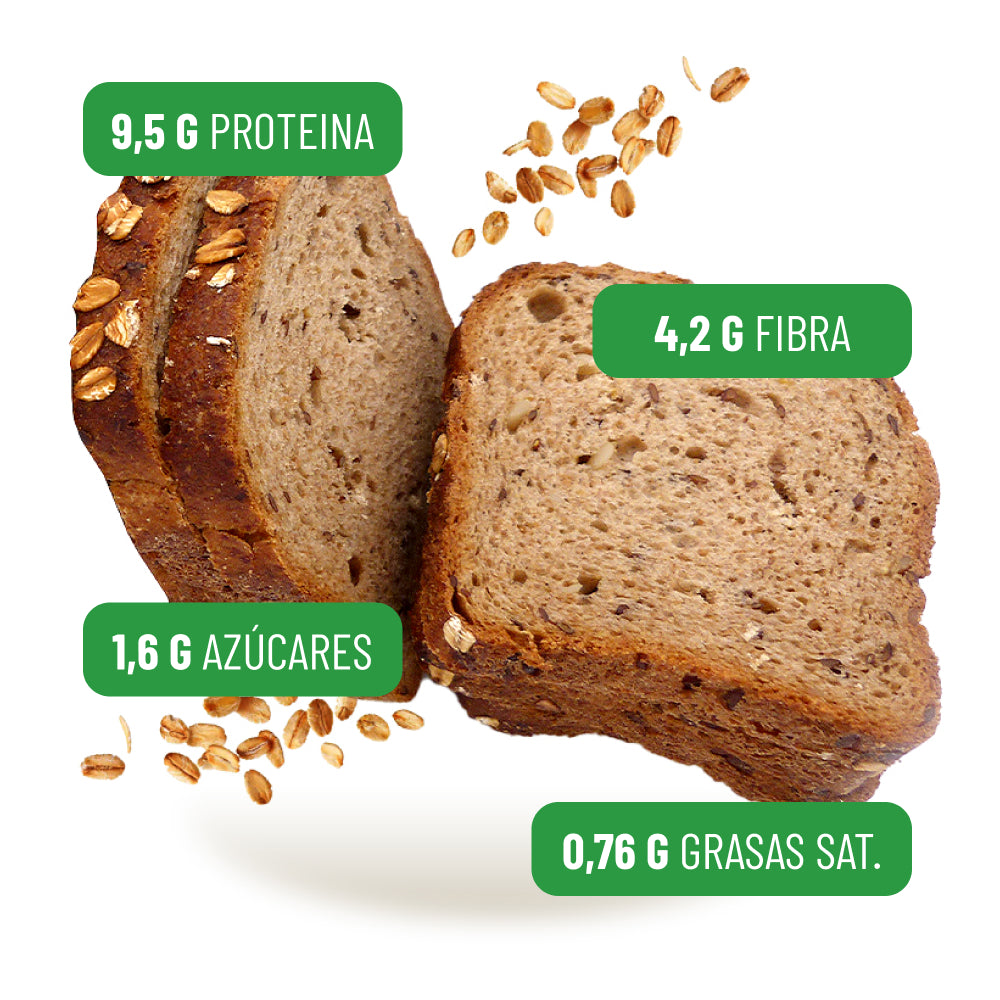 Pan de Grano Entero