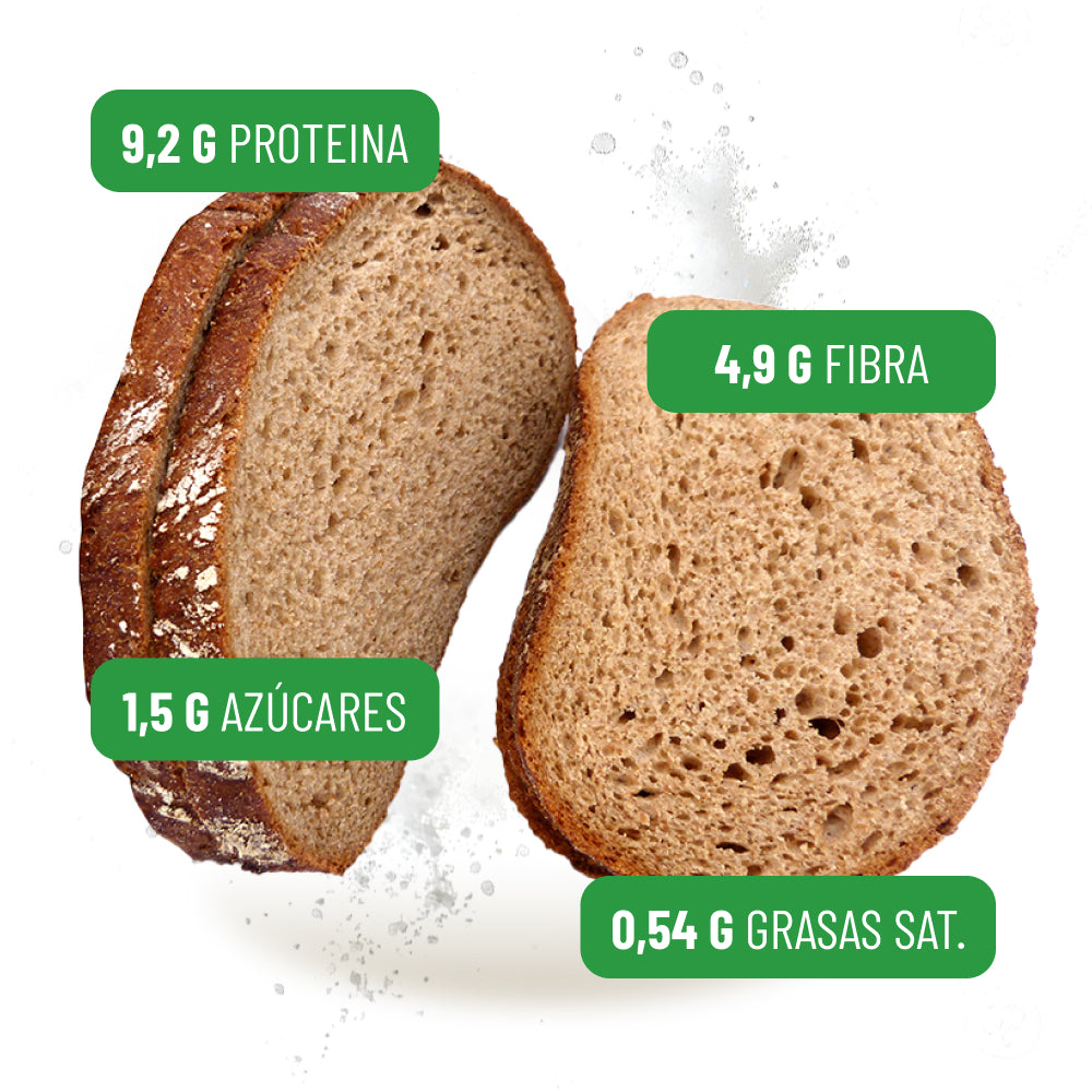 Pan Redondo de Centeno 60%