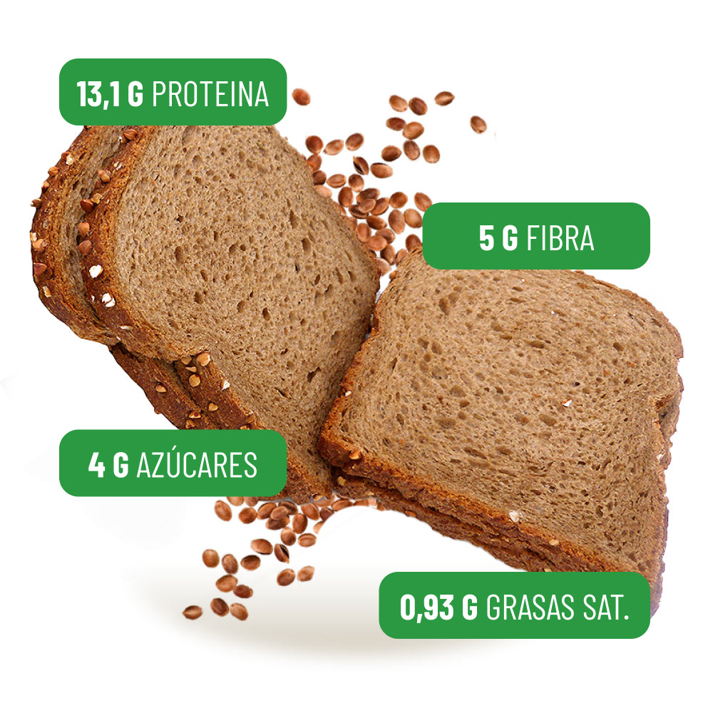 Pan de Sarraceno 20% y Espelta 40%